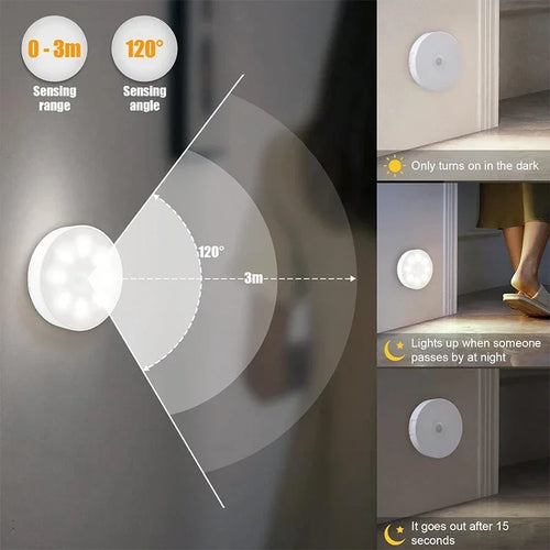 Velune Motion Sensor LED Night Light